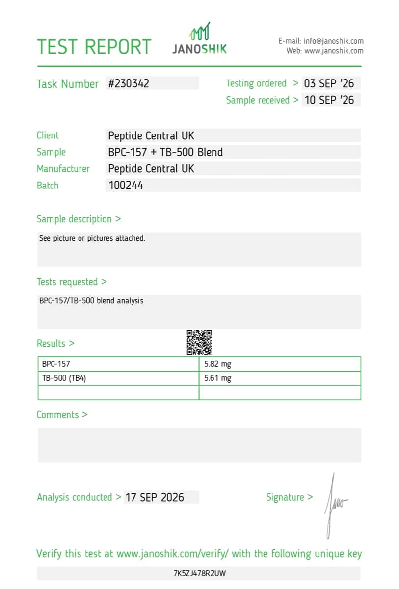 Janoshik Analytical certificate of analysis for BPC-157 + TB-500 Blend 10mg, batch 100244